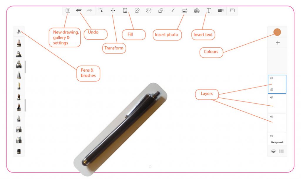 Tools that will be used highlighted on the screen